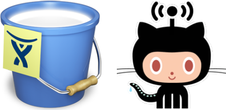 Git & Bitbucket
